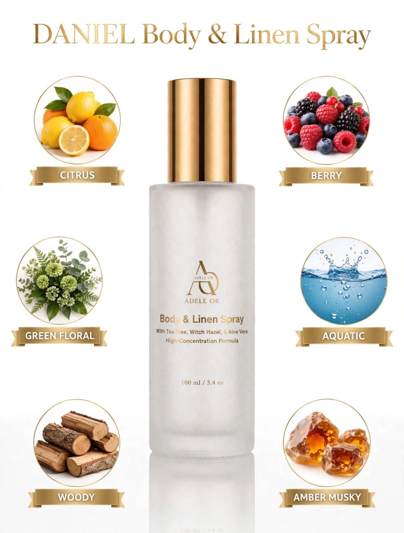 Daniel Body Spray