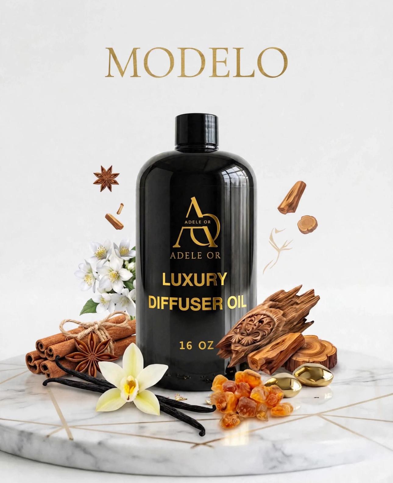See All Fragrances