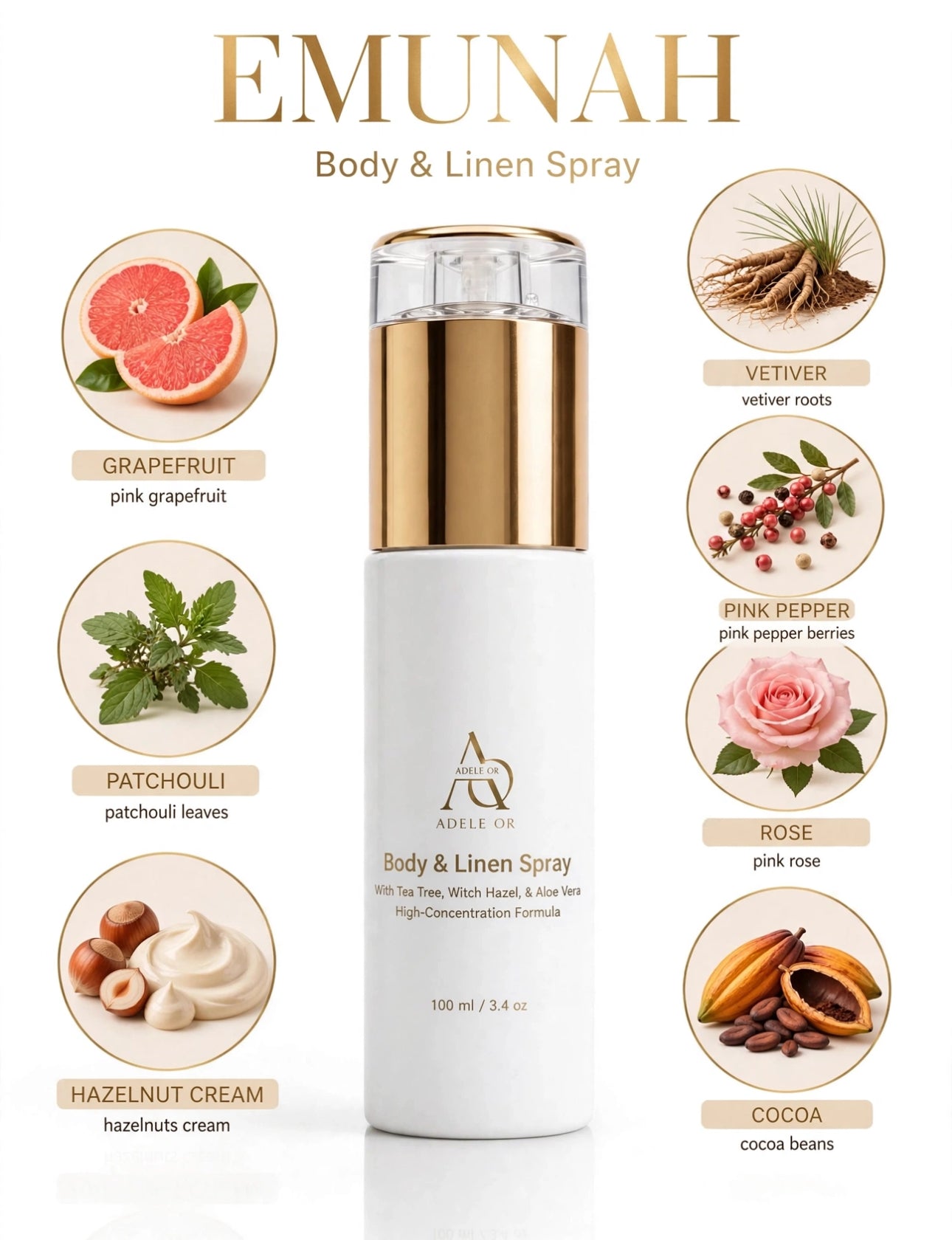 Emunah Body Spray
