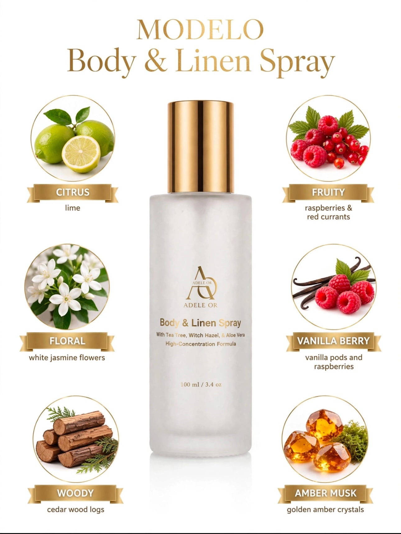 Modelo Body Spray
