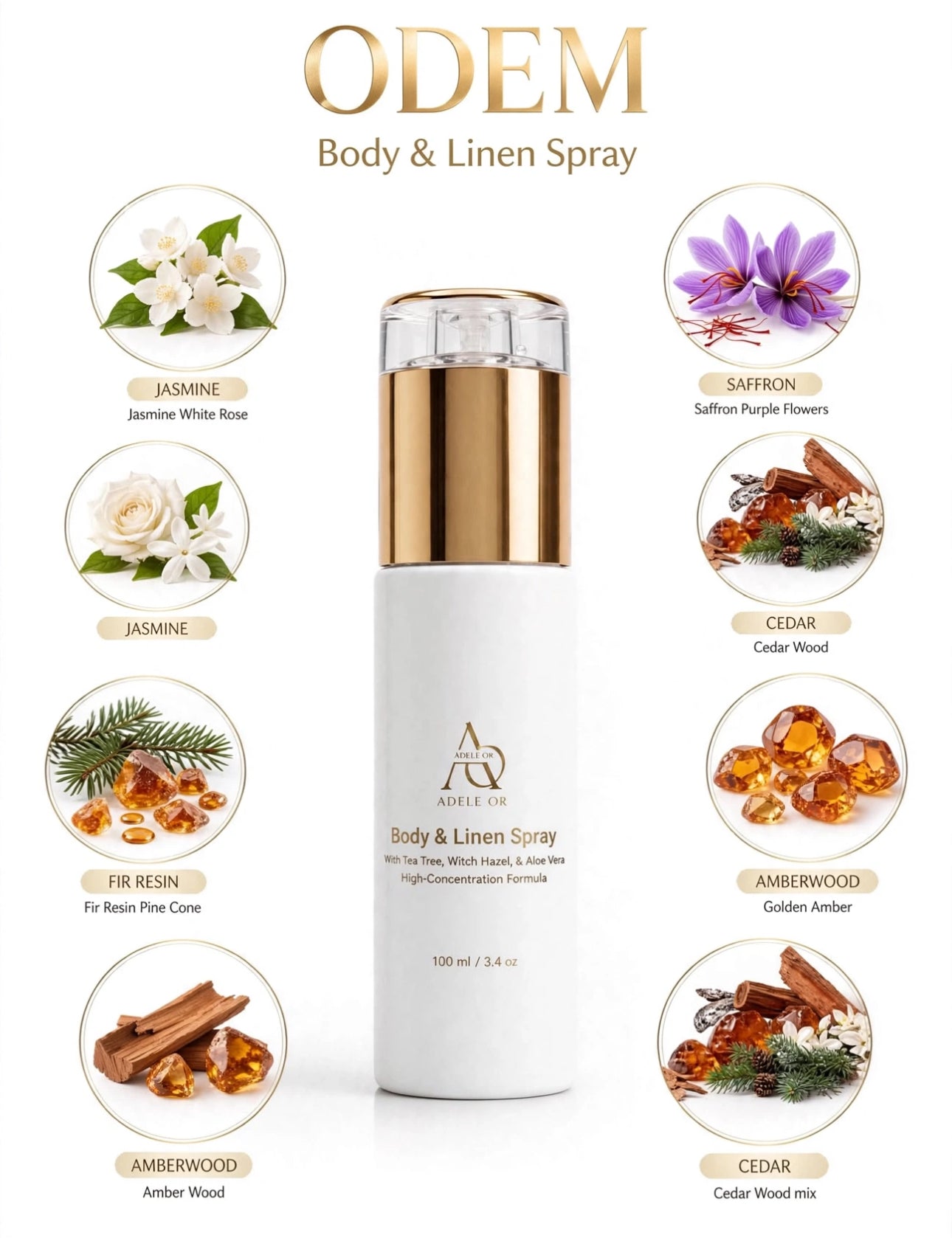 Odem Body Spray