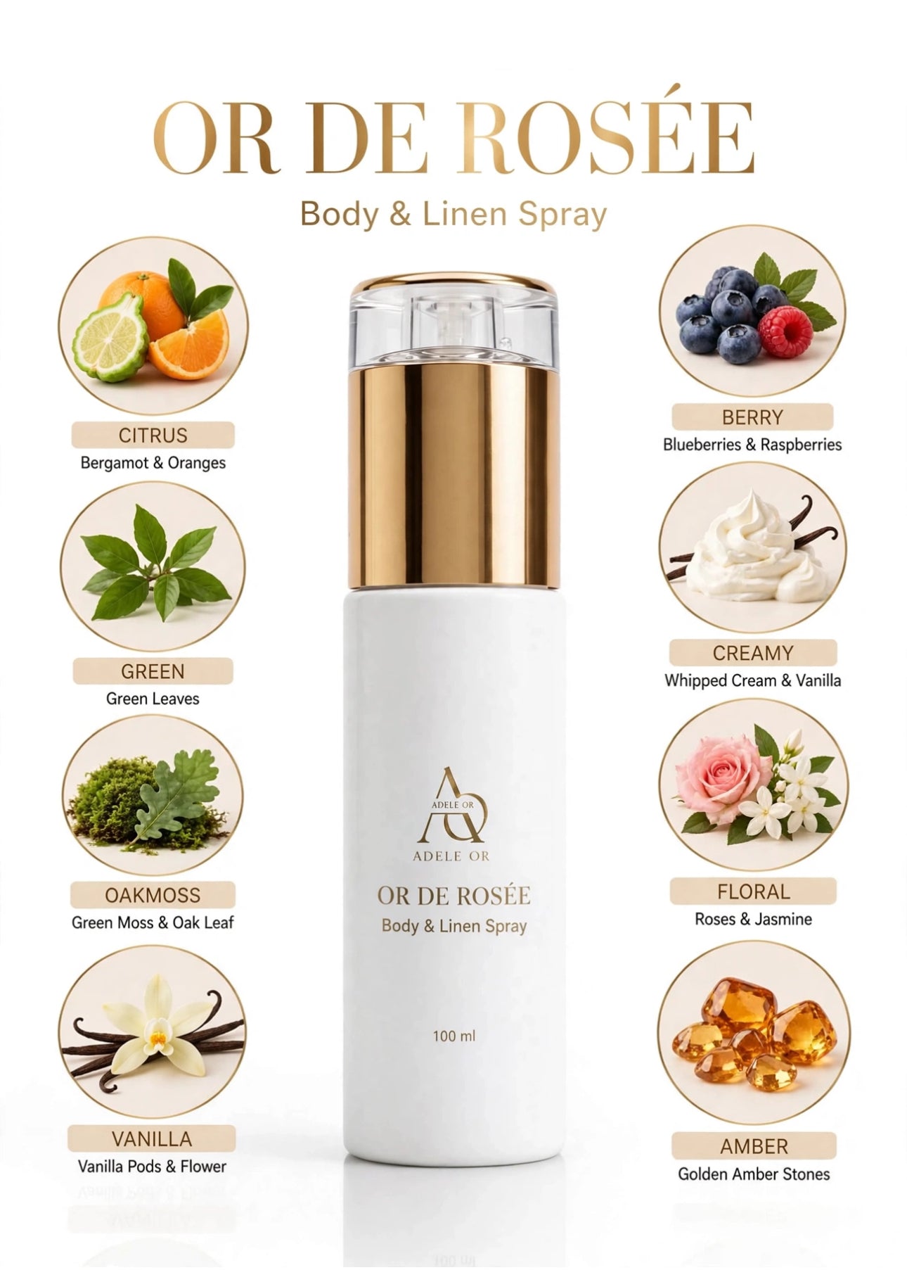 Or de Rosée Body Spray