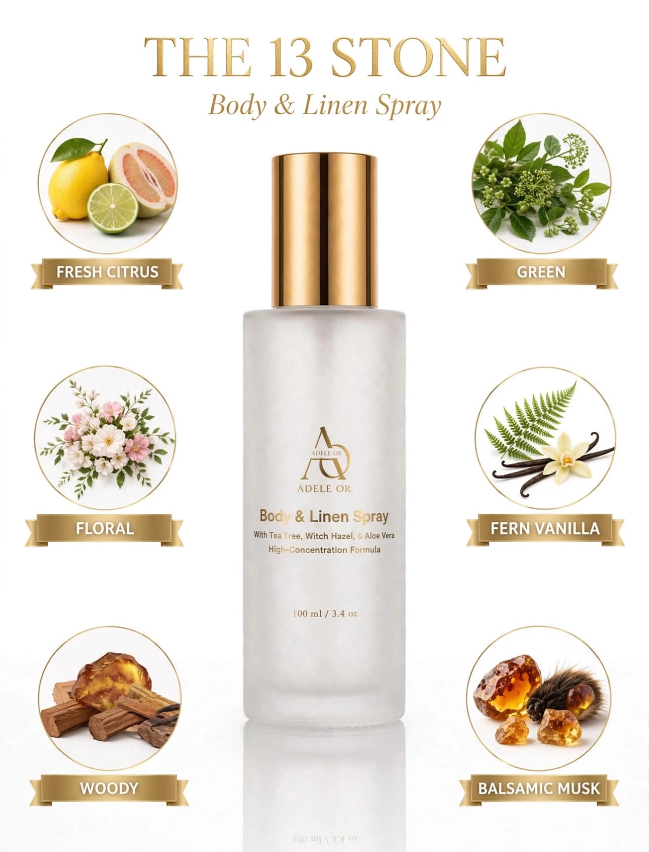 The 13 Stone Body Spray